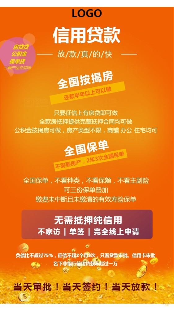重庆小额贷款申请流程与技巧. 小额贷款利率与还款方式分析. 小额贷款市场前景预测