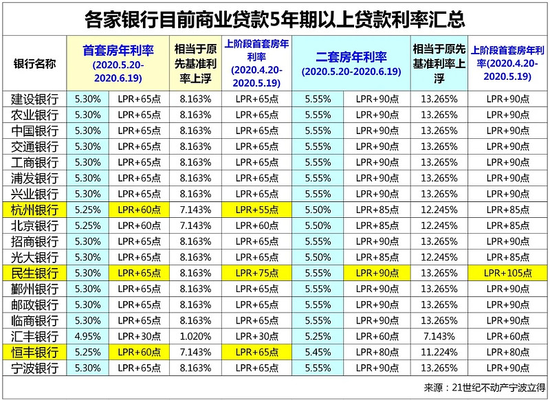 个人借钱的方式与风险分析 个人借钱的方式与风险分析